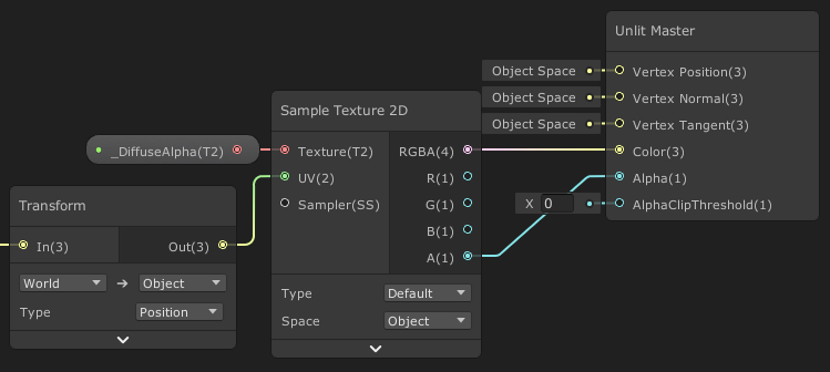 Screenshot of Unity's shader graph converting a world position to object position and using that as the UV value to sample a texture.