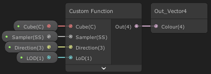 Unity's shader graph showing a custom function to sample a cubemap at a given direction