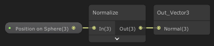 Unity's shader graph showing a simple subgraph for normalizing position to give normal