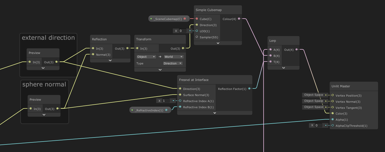 section of Unity's shader graph showing the Fresnel reflectance being used to blend between the refracted and reflected rays