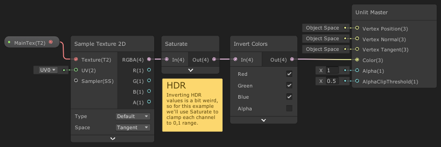 a Unity shader graph that inverts colours